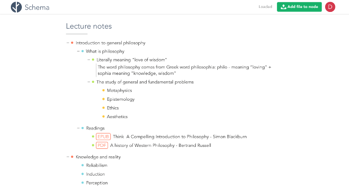 Schema reading notes